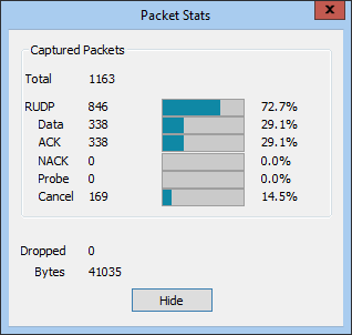 Packet Stats